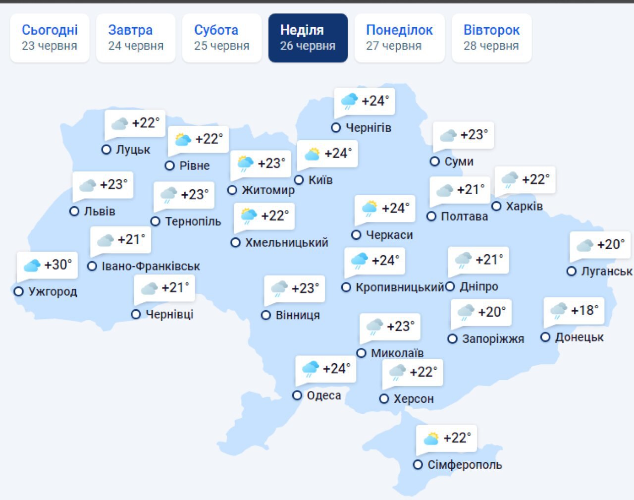 Прогноз на сегодня карта. Погода в Украине. Погода на Украине сегодня. Температура на Украине сейчас. Температура в Украине сегодня.