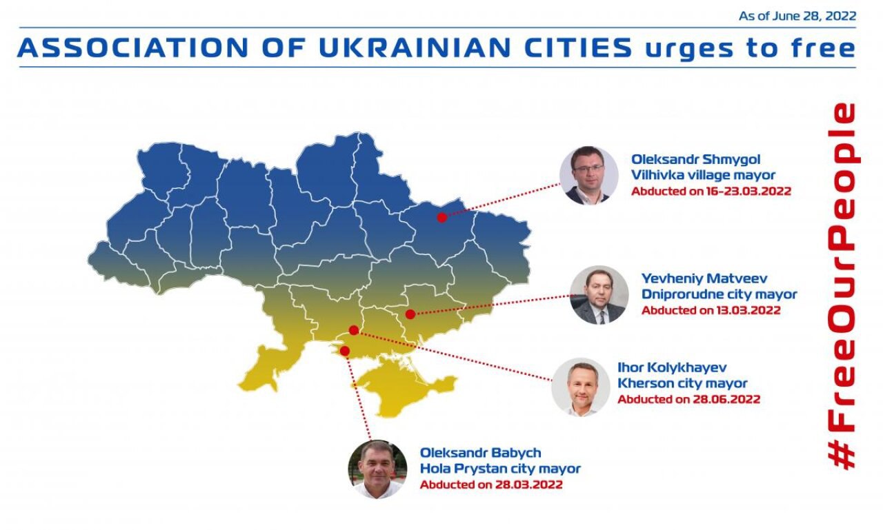 Мэры городов украины. Мэры украинских городов.