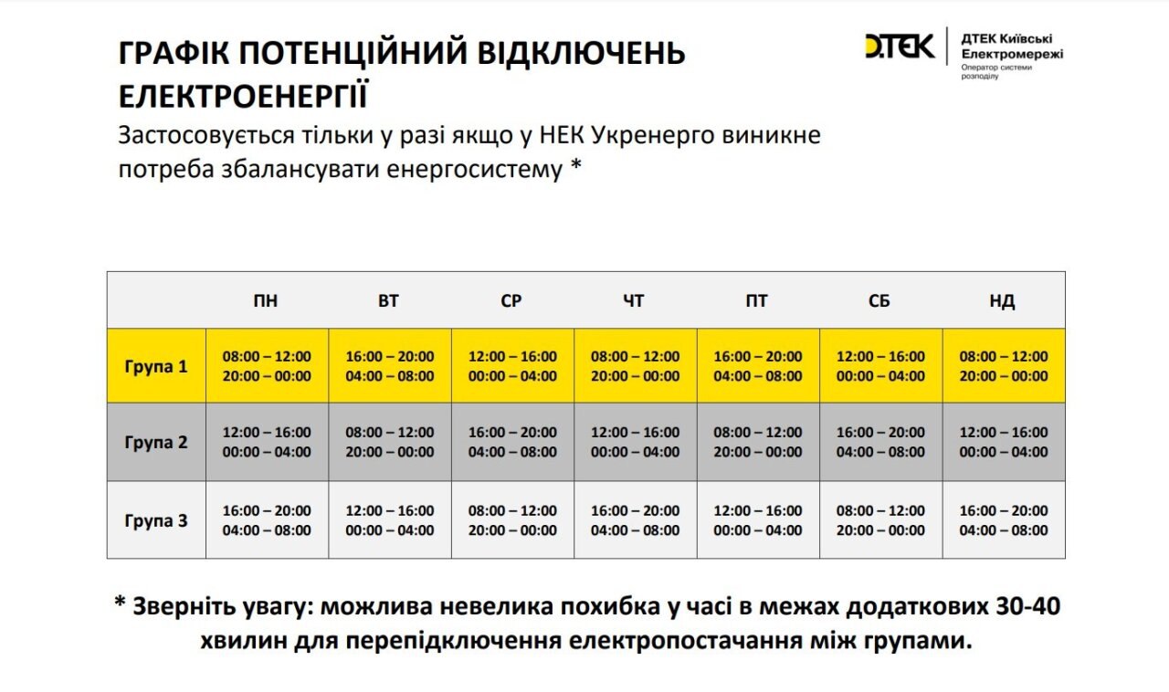 График веерного отключения электроэнергии