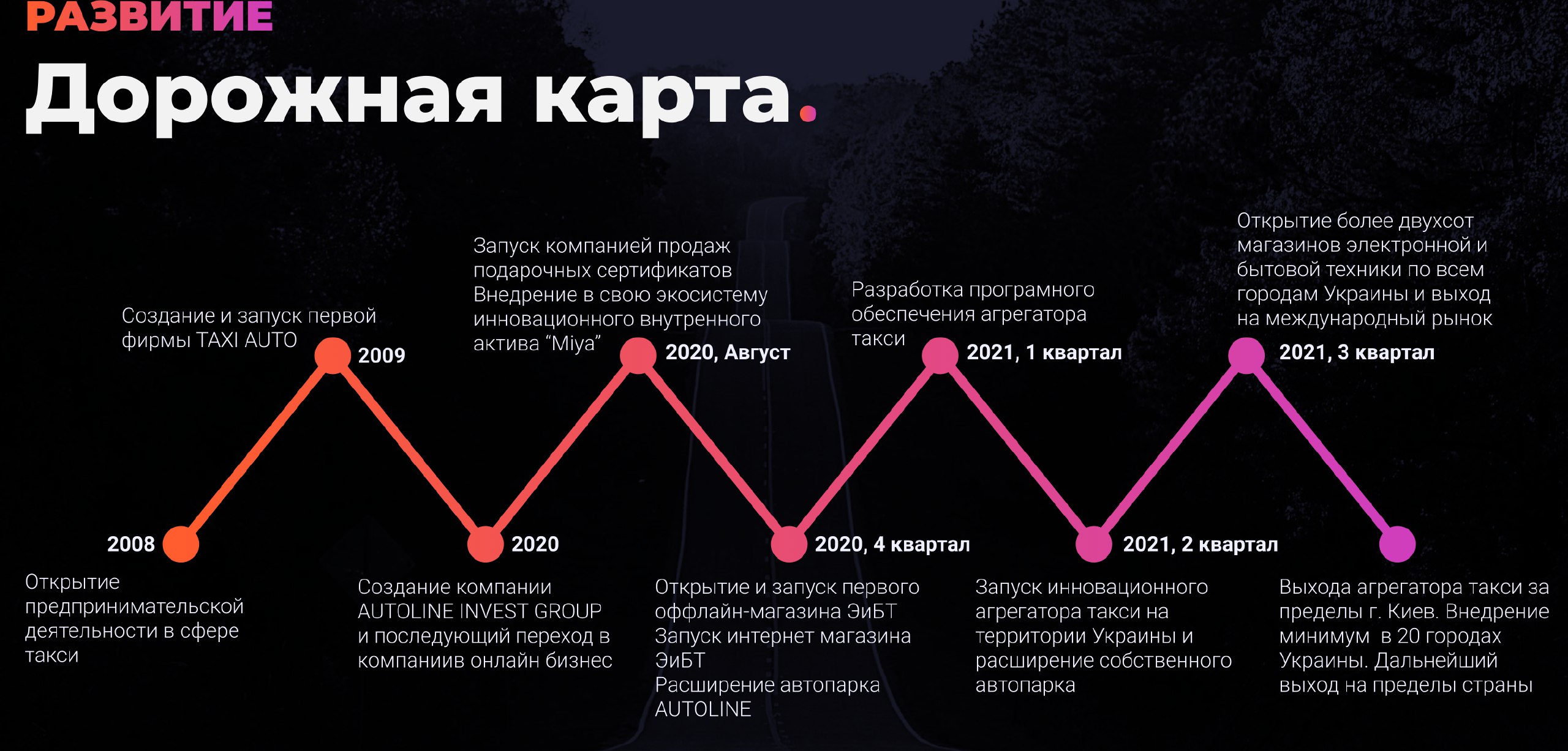 Инвестиционные компании пирамиды. Финансовые пирамиды статистика. Финансовые пирамиды 2021 года. Финансовая пирамида 2021 фирмы. Ммм пирамида 2021.